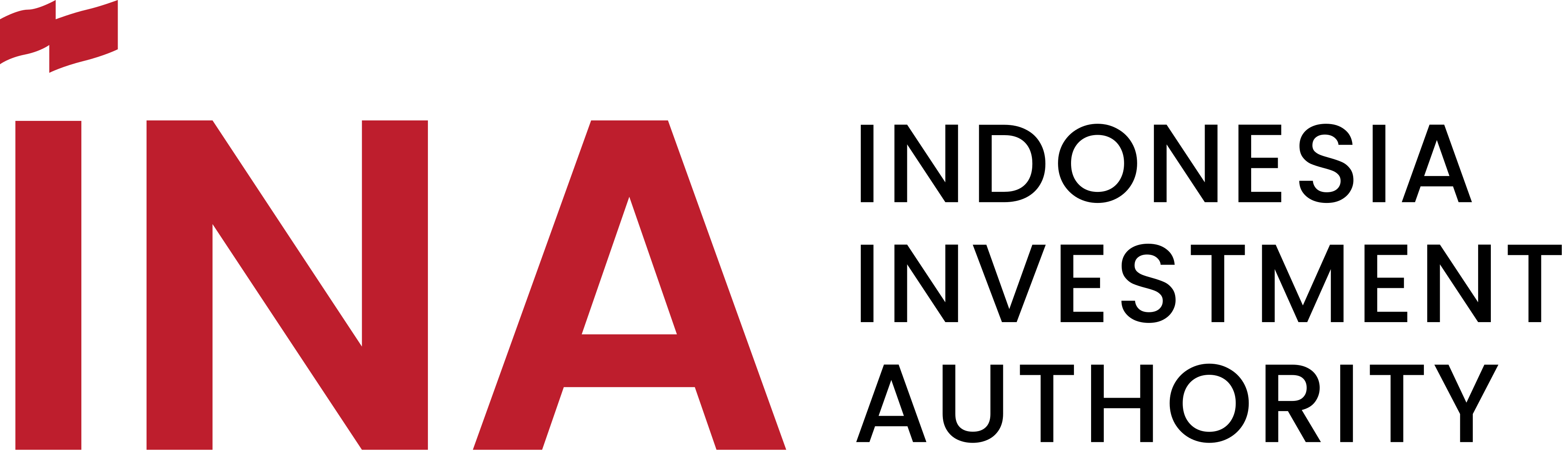 Indonesia Investment Authority